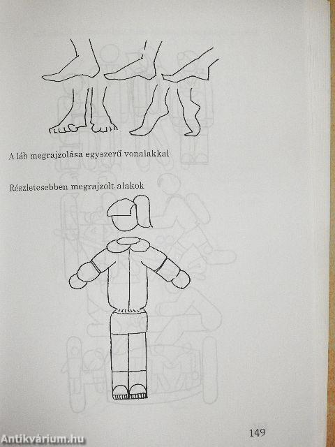 HITTANt - de hogyan?