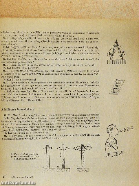 Ilyen egyszerű a rádió!