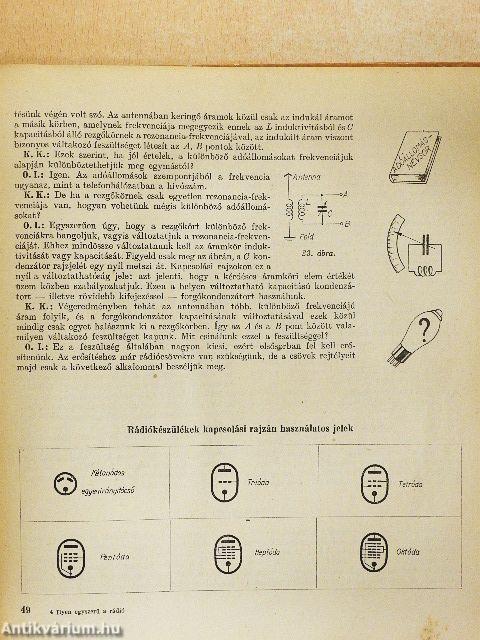 Ilyen egyszerű a rádió!