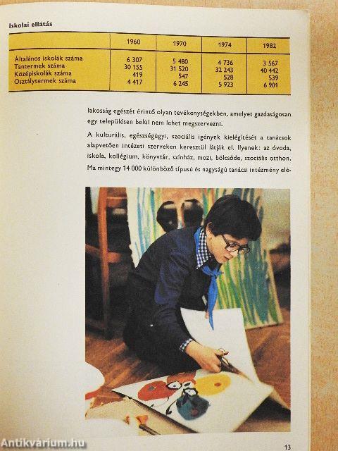 A magyar tanácsrendszer fejlődése