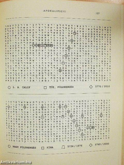 A Biblia kódja