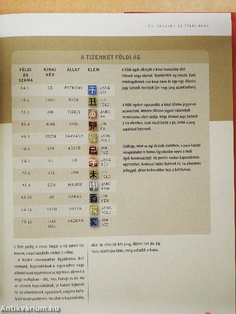 A kínai jövendőmondás titkai