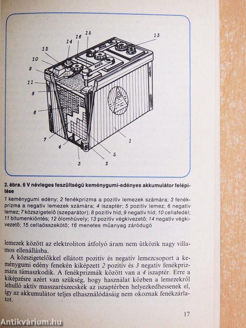 Amit az akkumulátorról tudni kell