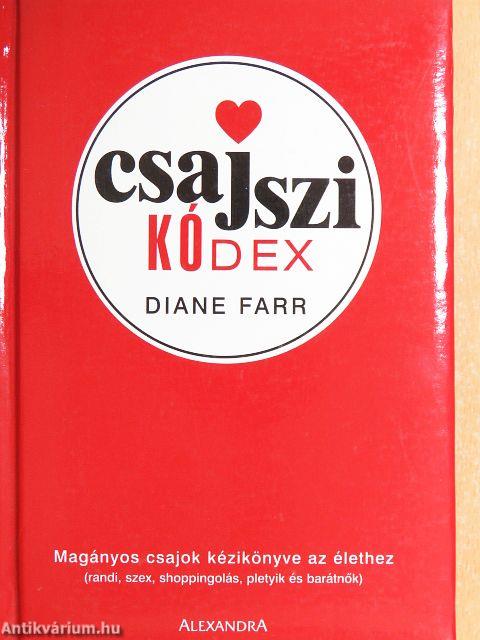 Csajszi kódex