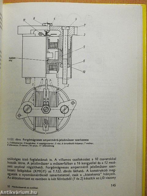 Mérőműszerek az autóban