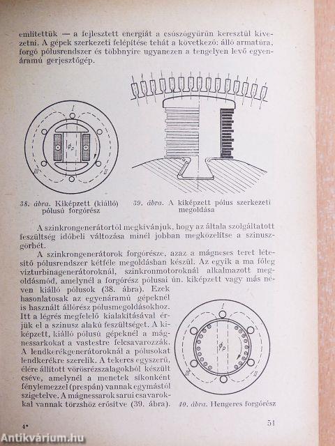 Villamosmű kezelők könyve