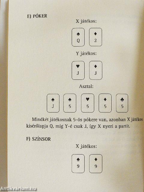 A Hold'em póker filozófiája