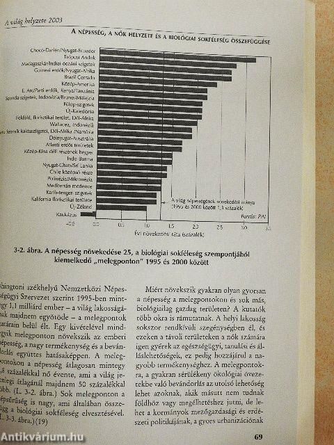 A világ helyzete 2003