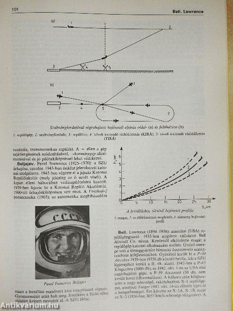 Repülési lexikon 1-2.
