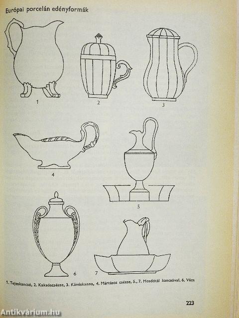 Ismerjük meg a kerámiát