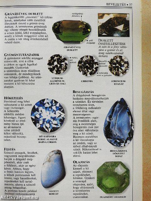 Drágakövek