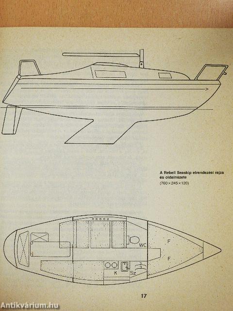 Túravitorlások építése