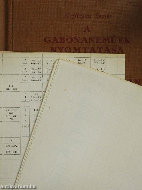 A gabonaneműek nyomtatása a magyar parasztok gazdálkodásában