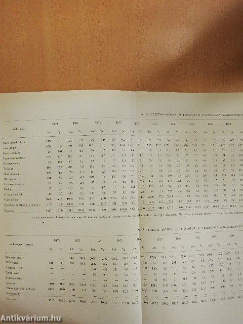 Berzsenyi Dániel Megyei Könyvtár Évkönyve '69-70