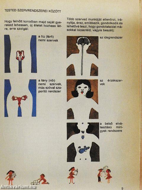 Ilyen vagyok kívül-belül