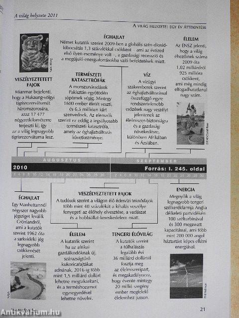 A világ helyzete 2011