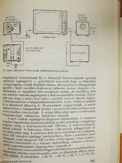 Színes tv-készülékek mérése és beállítása
