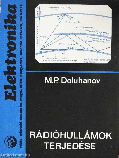 Rádióhullámok terjedése