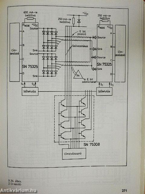 Analóg és illesztő integrált áramkörök