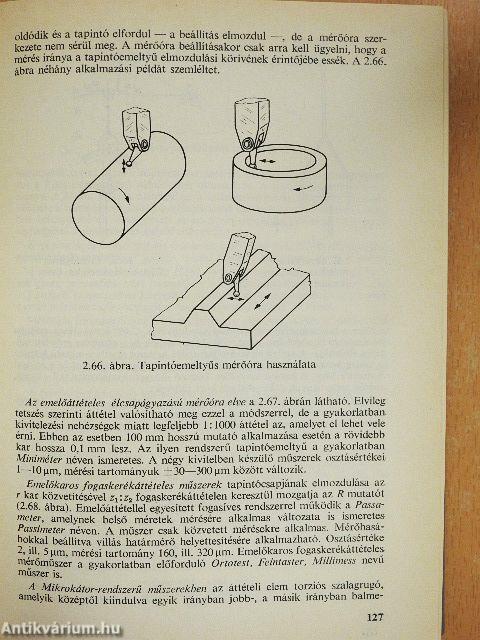 Gépipari meosok zsebkönyve