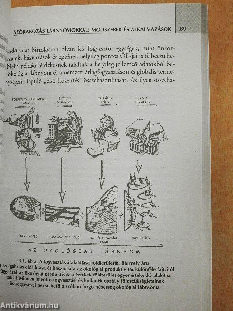 Ökológiai lábnyomunk