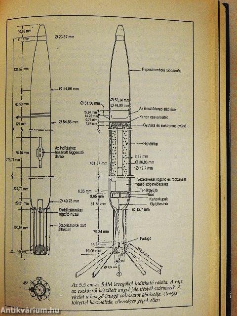A II. világháború német titkos fegyverei
