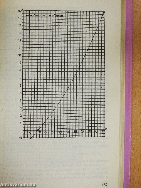 Matematika új felfogásban IV.