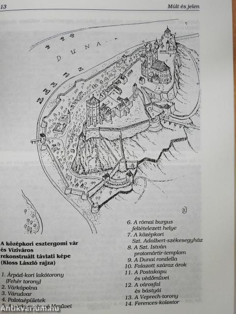 Szubjektív krónika (dedikált példány)