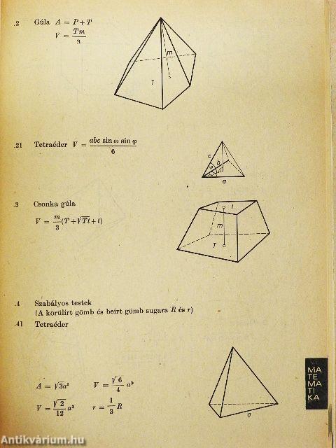 Négyjegyű függvénytáblázatok