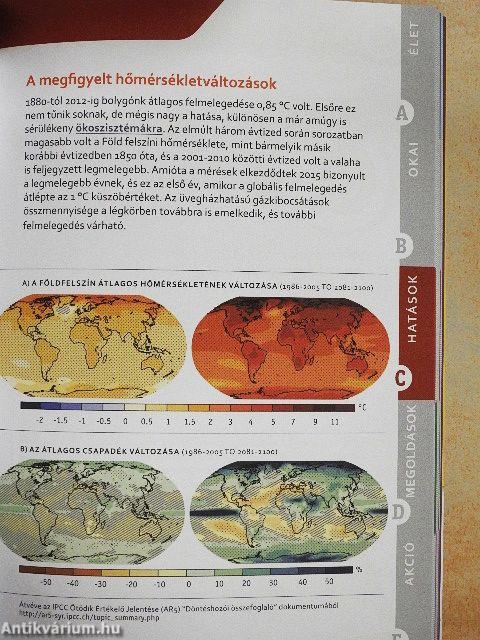 Klímaváltozás Jelvényprogram
