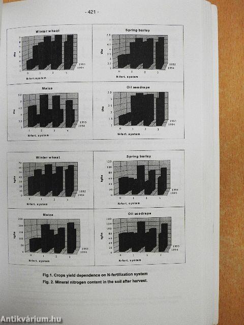 Transactions of the 9th Nitrogen Workshop