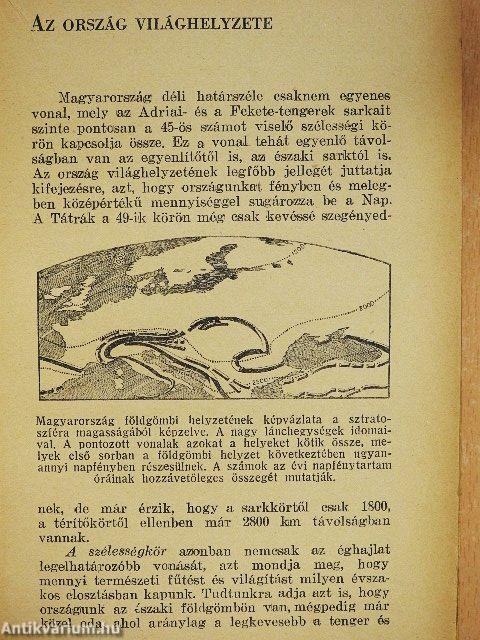 Magyarország földrajza