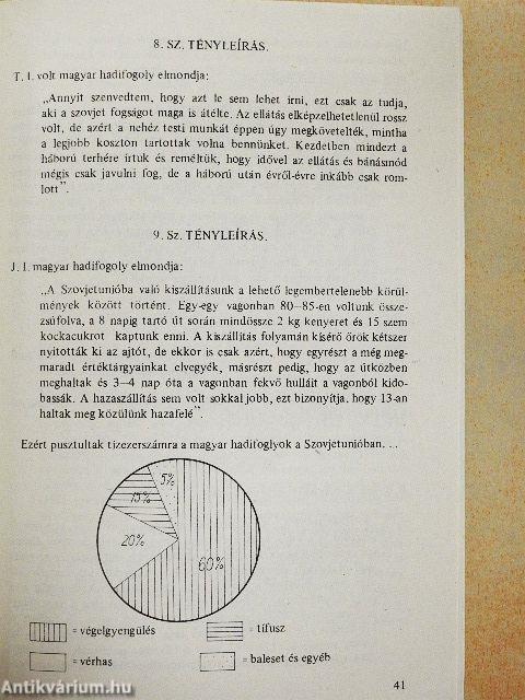 Magyar hadifoglyok a Szovjetunióban