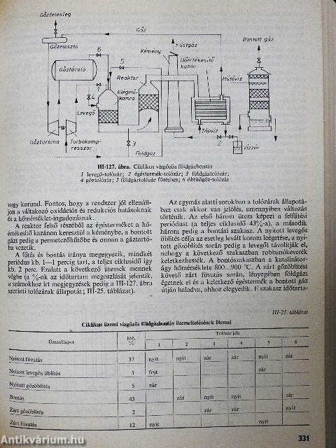 Gáztechnikai kézikönyv