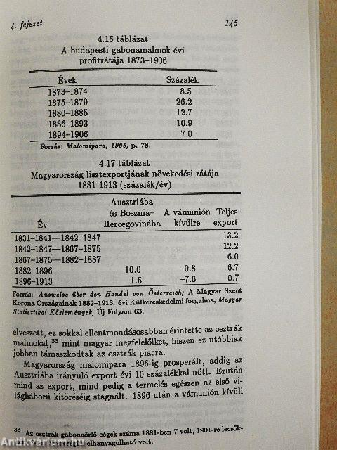 Az Osztrák-Magyar Monarchia mint közös piac