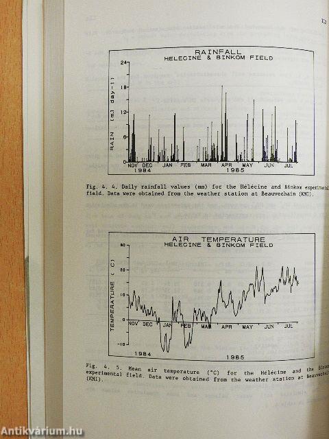 Nitrogen Mineralization and Nitrogen Cycling