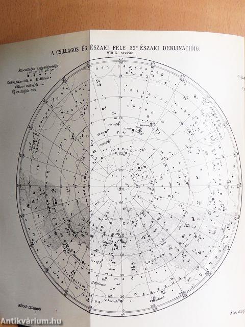 Révai nagy lexikona 1-21.
