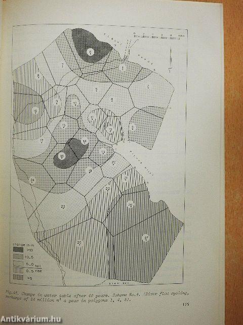 Optimum Use of Water Resources