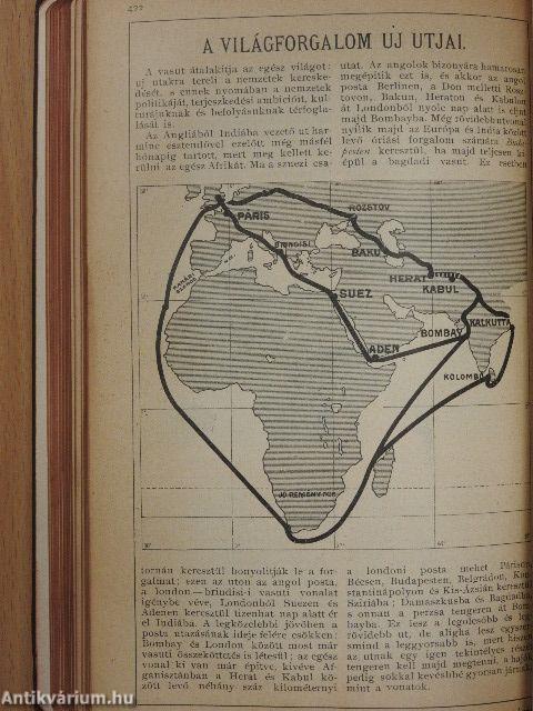 Kincses Kalendáriom 1910