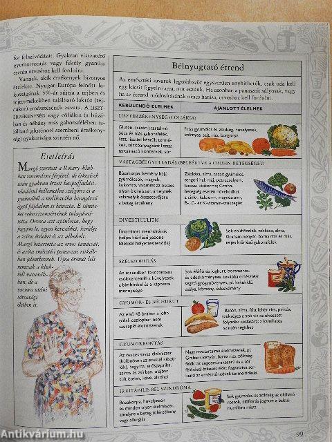 Gyógyító ételek - Ártalmas ételek 