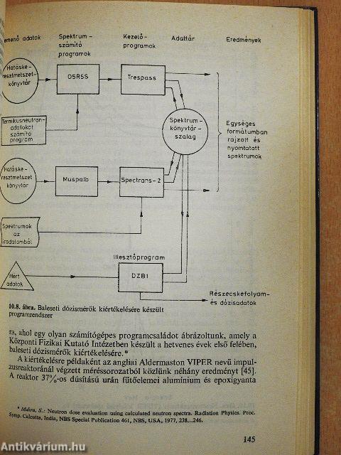 Dozimetria-Szilárdtest detektorokkal