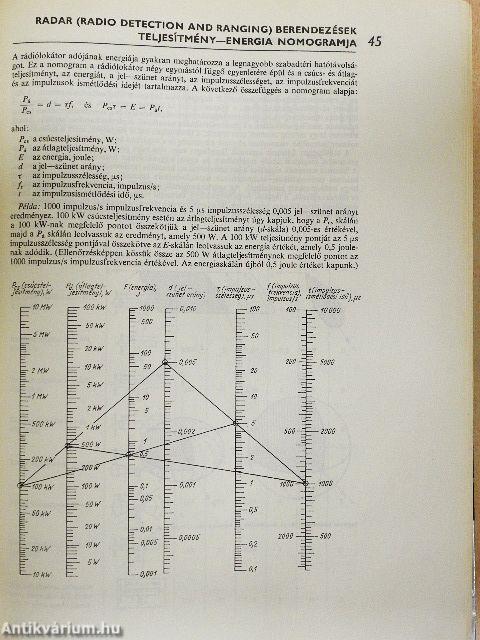 Elektronikus tervezési adatgyűjtemény