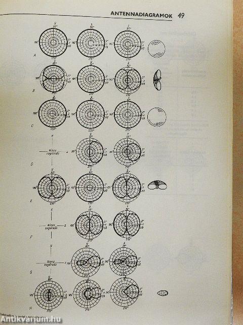 Elektronikus tervezési adatgyűjtemény