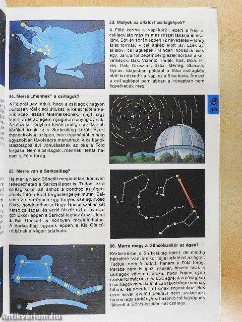 Minden napra egy kérdés