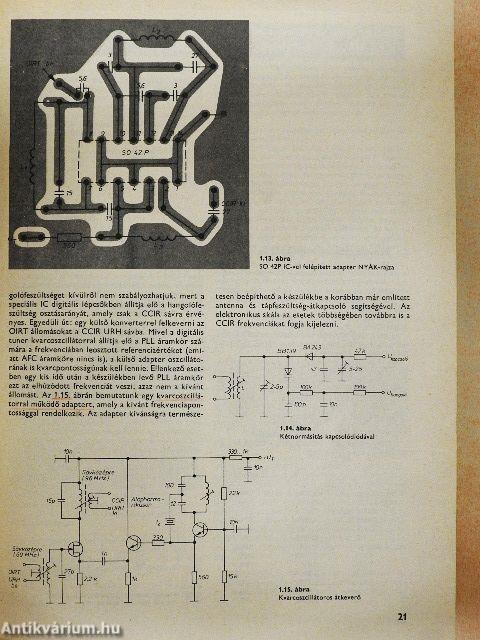 Sztereó rádiók szervizkönyve III.