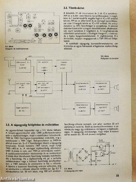 Sztereó rádiók szervizkönyve III.