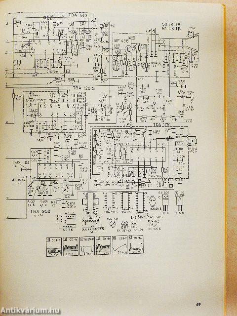 Modul tv-készülékek szervizkönyve I.