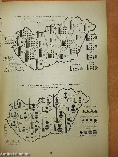 Magyarország kulturális helyzete 1961