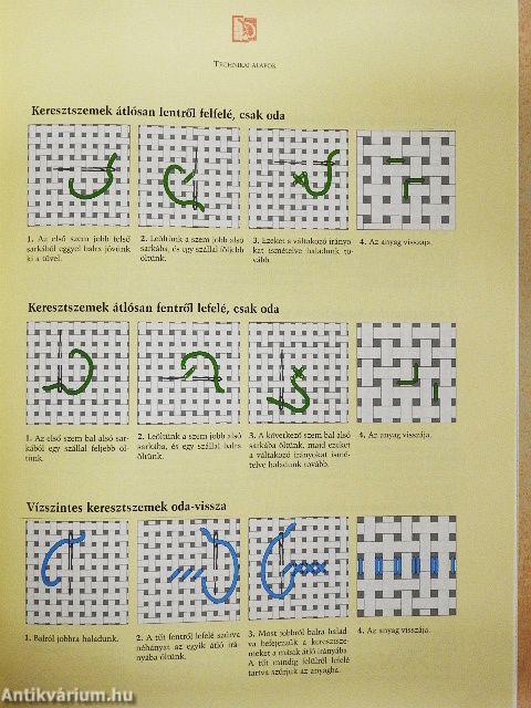 Keresztszemes szegélyek