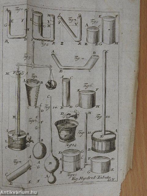 Elementa Matheseos Universae II.